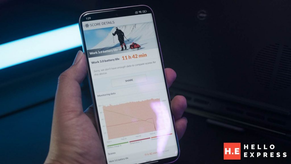 REDMI Note 15 Pro+ 5G: Finally, a Mid-Range Phone Built to Survive Your Life (and the Next 6 Years)" 9 image of REDMI Note 15 Pro+ 5G: Finally, a Mid-Range Phone Built to Survive Your Life (and the Next 6 Years)" - HelloExpress - 9