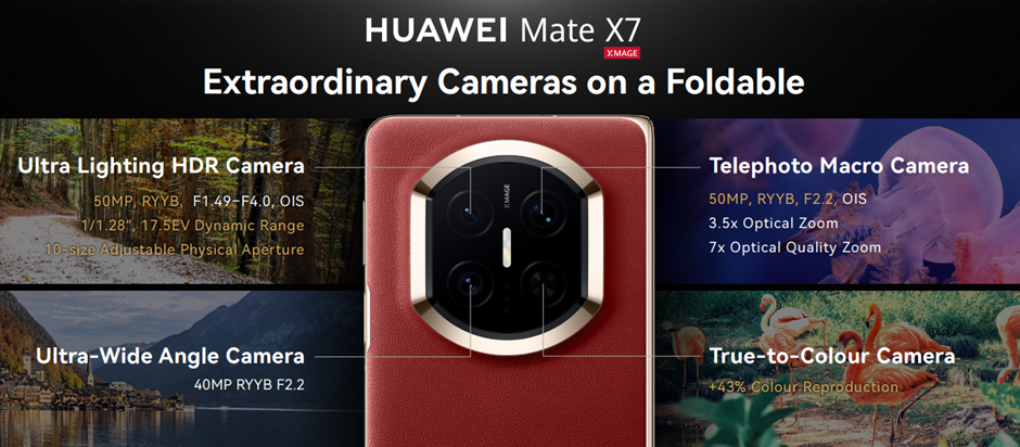 image of HUAWEI Mate X7: Revolutionizing Mobile Imaging in an Ultra-Slim Foldable Form - HelloExpress - 4