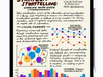 image of Apple iPad Air 2026 Launched with M4 Chip, 12GB RAM - HelloExpress - 20