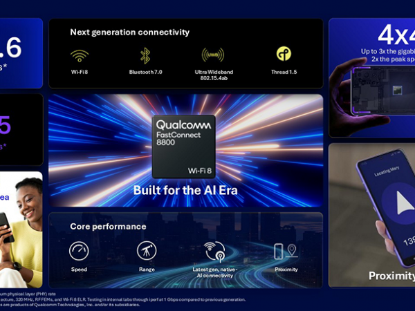 image of Qualcomm Unveils Wi-Fi 8 Portfolio at MWC 2026 - HelloExpress - 11
