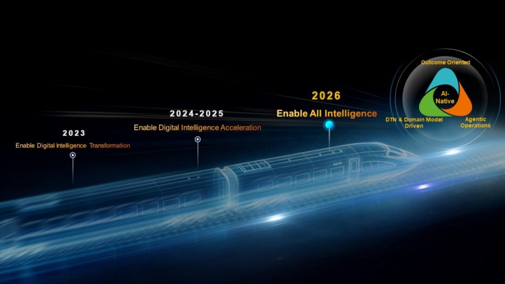 image of Huawei Unveils Industry's First AI-Native Framework - HelloExpress - 3