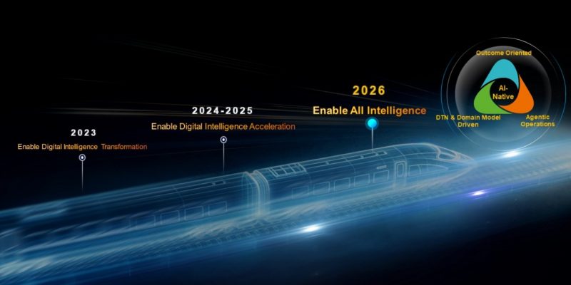 image of Huawei Unveils Industry's First AI-Native Framework - HelloExpress - 1