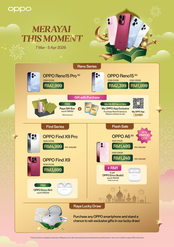 image of OPPO Malaysia Brings Communities Together This Ramadan with Tapak Reno - HelloExpress - 6