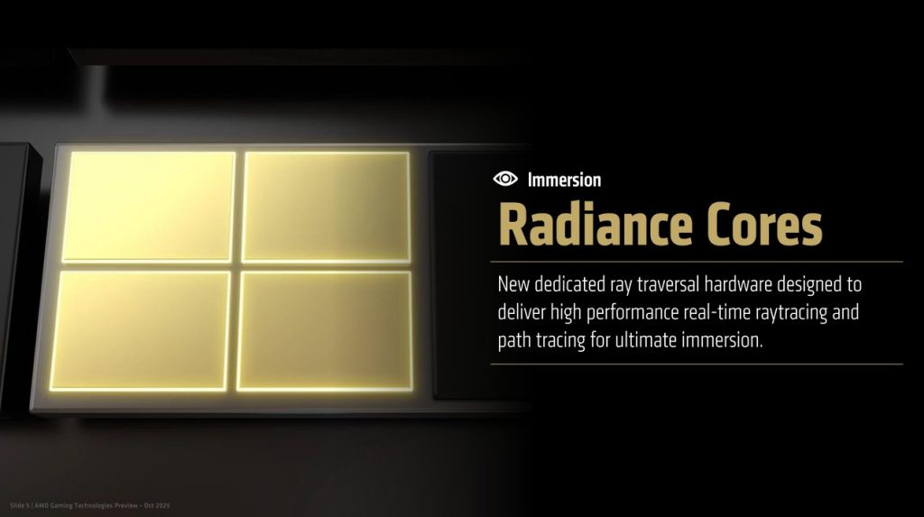 image of Sony Confirms AI-Powered Frame Generation Is Coming to PlayStation — Here's What That Means for Gamers - HelloExpress - 7