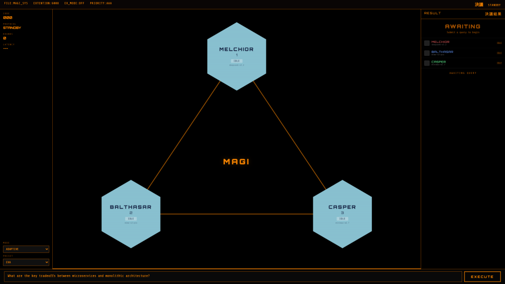MAGI: Three Cheap AI Models Beat Claude Through Debate, Not Voting 7 image of MAGI: Three Cheap AI Models Beat Claude Through Debate, Not Voting - HelloExpress - 7