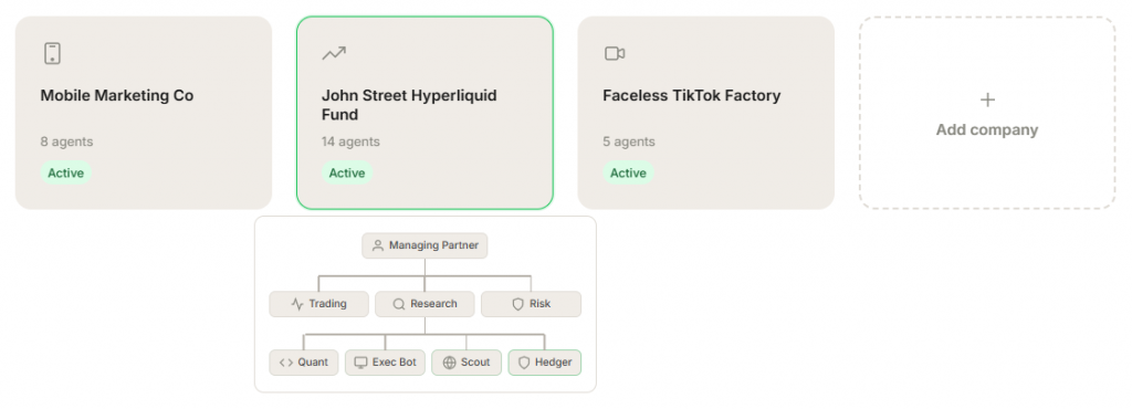 image of Paperclip AI Promises to Run Entire Companies on Autopilot — We Took a Closer Look - HelloExpress - 10
