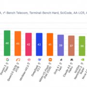 image of Xiaomi MiMo-V2-Pro Launch: A Flagship Base for the Agent Era - HelloExpress - 5