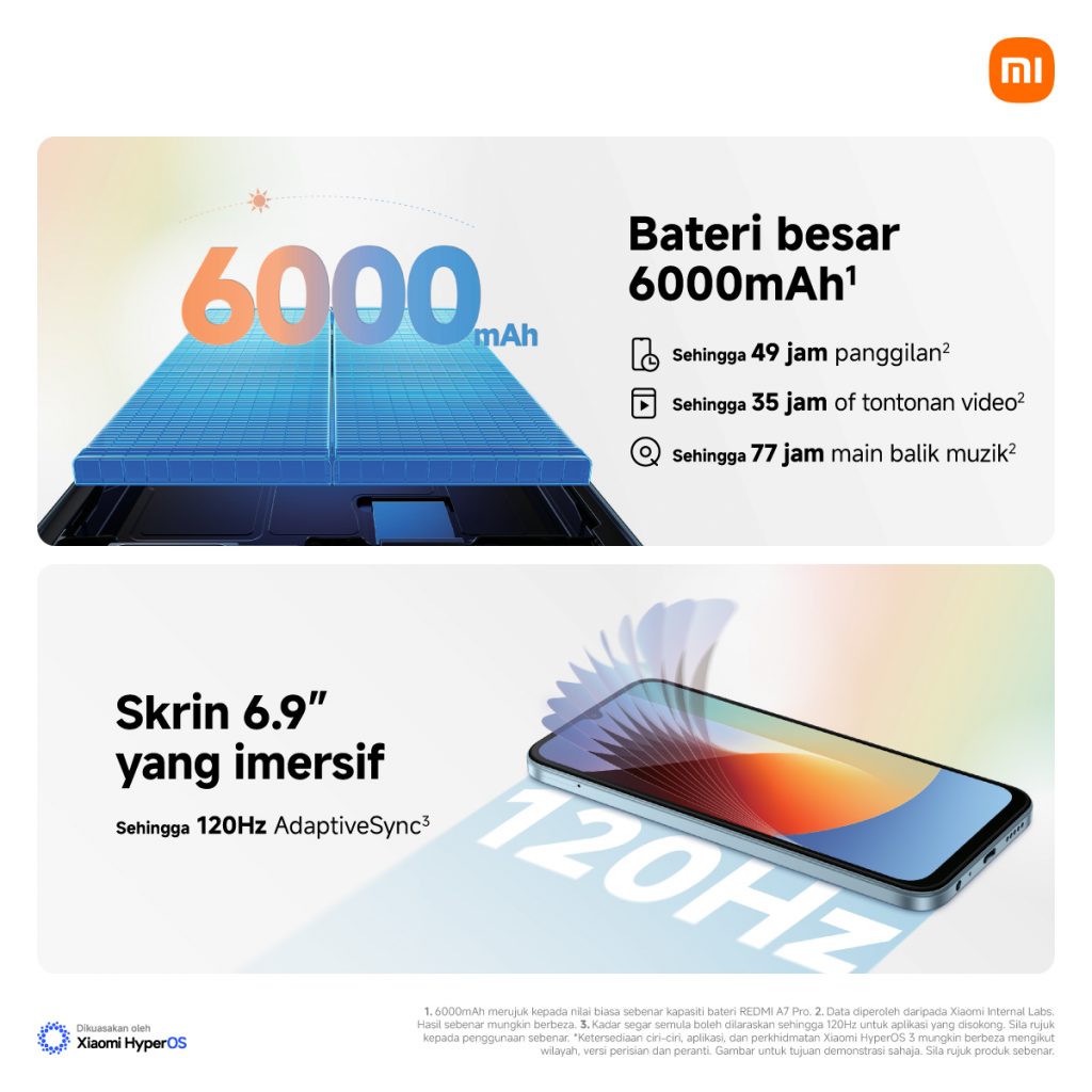 image of Xiaomi Redmi A7 Pro Launches in Malaysia — 6.9" Display, 6000mAh Battery, HyperOS 3 Debut - HelloExpress - 5