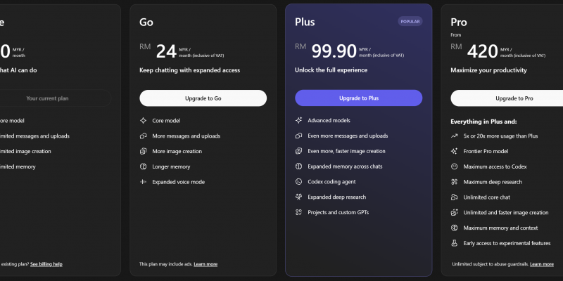 ChatGPT Pro Malaysia Price Drops to RM420 — AI Premium Access Now More Accessible 1 image of ChatGPT Pro Malaysia Price Drops to RM420 — AI Premium Access Now More Accessible - HelloExpress - 1