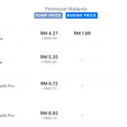Diesel Price Hike Squeezes Malaysian Supply Chain — Tofu and Soya Product Prices Rise in KL 6 image of Diesel Price Hike Squeezes Malaysian Supply Chain — Tofu and Soya Product Prices Rise in KL - HelloExpress - 6