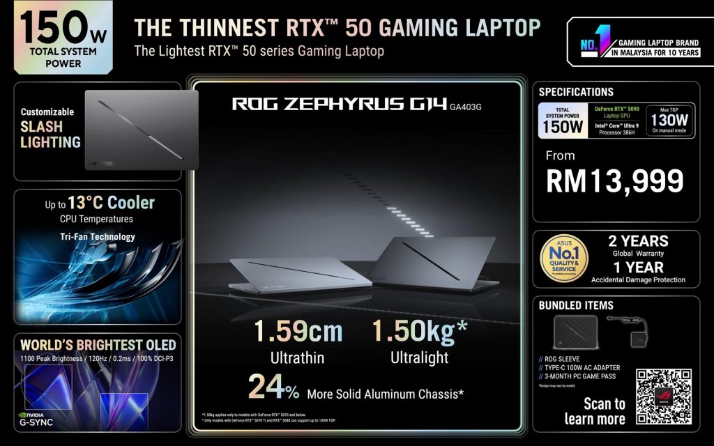 image of ROG Zephyrus G14 and G16 Land in Malaysia — Ultra-Slim Gaming Power Has Arrived - HelloExpress - 12