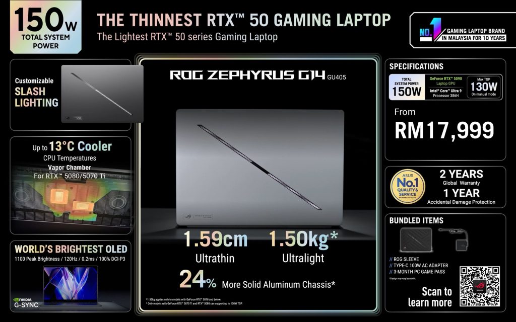 image of ROG Zephyrus G14 and G16 Land in Malaysia — Ultra-Slim Gaming Power Has Arrived - HelloExpress - 13