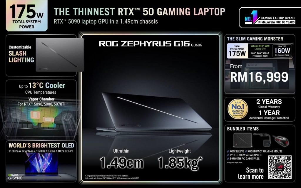 image of ROG Zephyrus G14 and G16 Land in Malaysia — Ultra-Slim Gaming Power Has Arrived - HelloExpress - 14