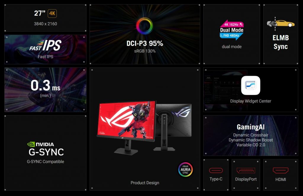image of ASUS Launches ROG Strix And TUF Gaming Dual Mode Gaming Monitors In Malaysia - HelloExpress - 8