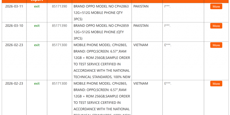 image of OPPO Reno 16 Series Tipped for International Launch This Month: Reno 16F Confirmed with 80W Fast Charge - HelloExpress - 1