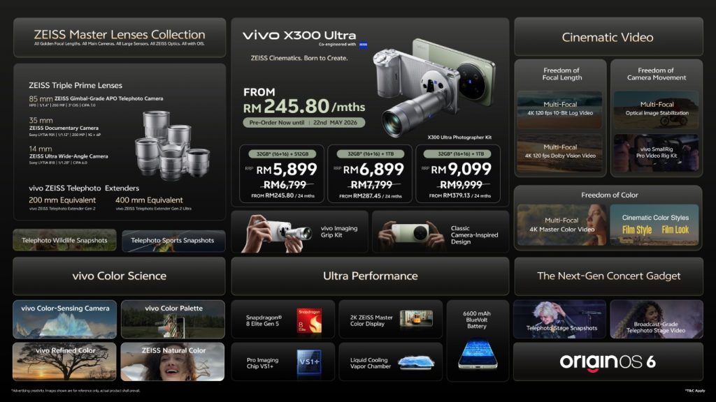 image of vivo X300 Ultra Brings ZEISS Master Lenses to Malaysia — First Global Launch Outside China - HelloExpress - 6