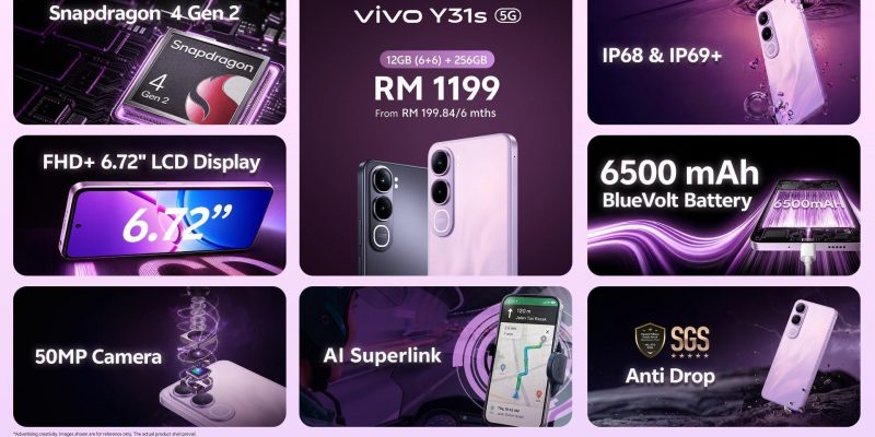 image of vivo Y31s Lands in Malaysia With 6500 mAh BlueVolt Battery and Military-Grade Durability — From RM1,199 - HelloExpress - 1