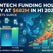 image of SEA Fintech Funding Holds Steady at $682M in H1 2026 as Seed Bets Surge - HelloExpress - 5