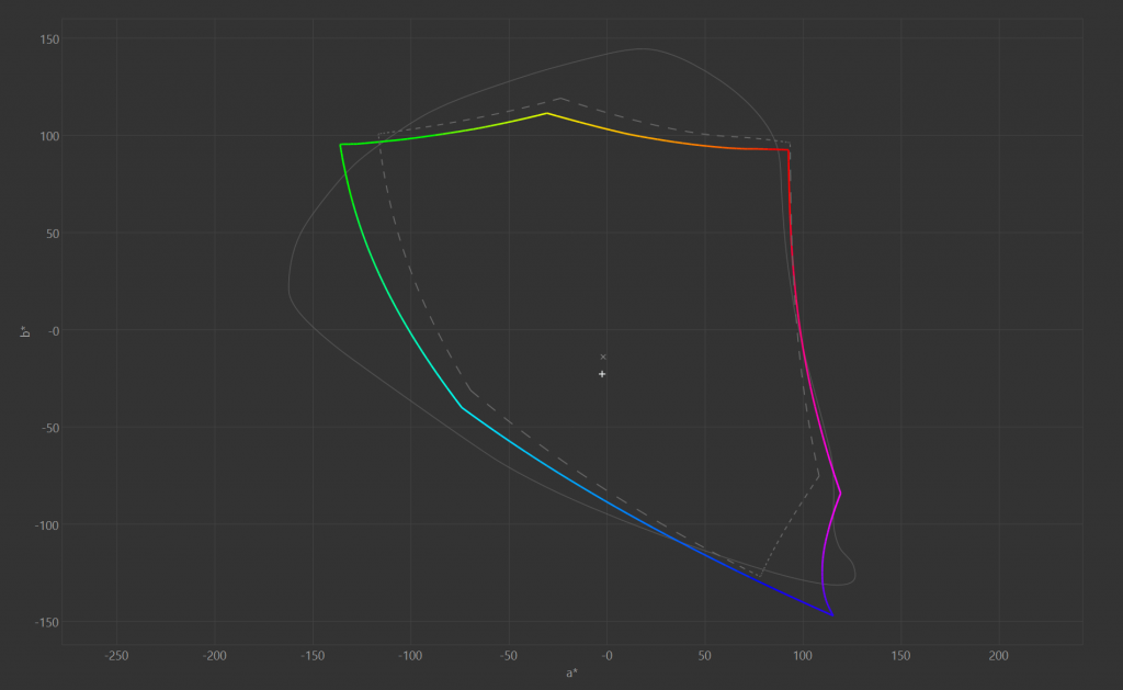 image of ASUS Zenbook S14 Review: Styled Like Granite, Built Like a Brute - HelloExpress - 9