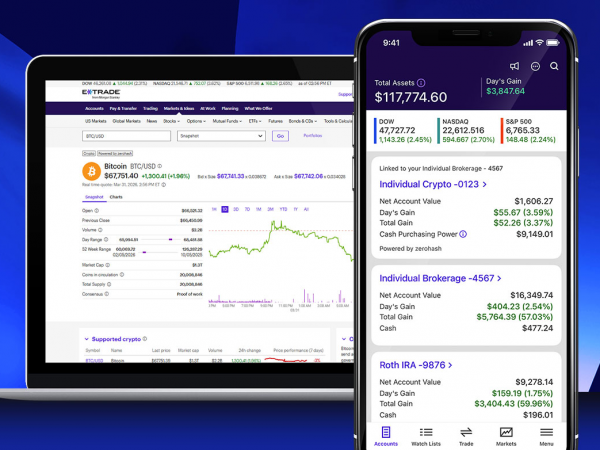 Morgan Stanley E*TRADE Launches Crypto Spot Trading — What It Means for Malaysian Investors 8 image of Morgan Stanley E*TRADE Launches Crypto Spot Trading — What It Means for Malaysian Investors - HelloExpress - 8