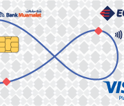 image of Bank Muamalat Launches Awwal Credit Card-i With 14% Non-Compounding Profit Rate - HelloExpress - 8