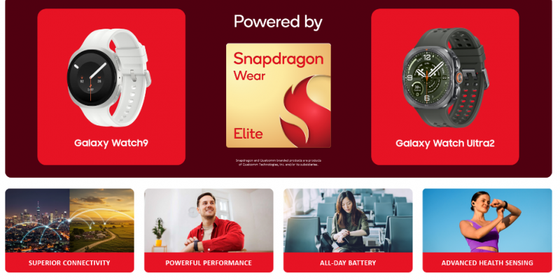 Qualcomm and Samsung Deepen Galaxy Partnership with Snapdragon Across Phones, Watches and Eyewear 1 image of Qualcomm and Samsung Deepen Galaxy Partnership with Snapdragon Across Phones, Watches and Eyewear - HelloExpress - 1