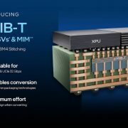 image of Intel's EMIB-T Packaging Hits 50% Cost Advantage Over TSMC CoWoS, Volume Production Set for 2027 - HelloExpress - 4
