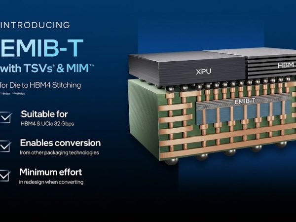 image of Intel's EMIB-T Packaging Hits 50% Cost Advantage Over TSMC CoWoS, Volume Production Set for 2027 - HelloExpress - 1