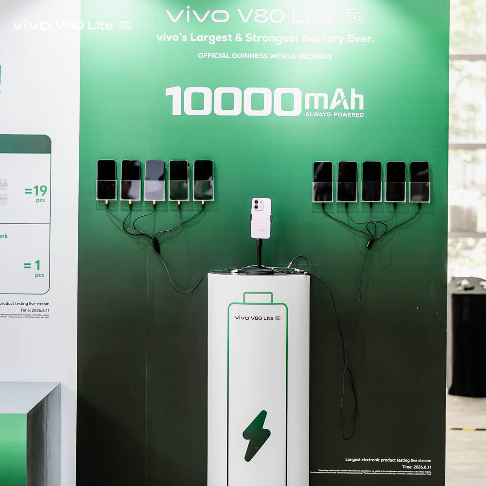 image of vivo V80 Lite 5G Sets Guinness Record With 32-Hour, 37-Minute Battery Livestream Ahead of Malaysia Launch - HelloExpress - 6