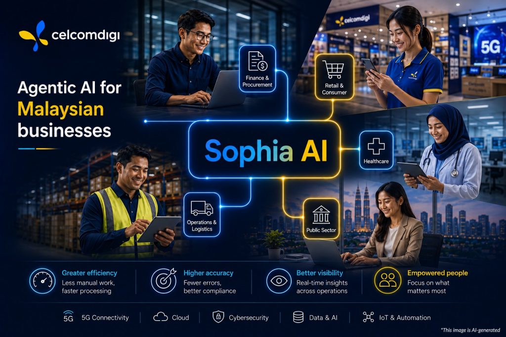 CelcomDigi Rolls Out Voice Firewall Across Malaysia, Flags 355 Million Scam Calls in Pilot 2 image of CelcomDigi Rolls Out Voice Firewall Across Malaysia, Flags 355 Million Scam Calls in Pilot - HelloExpress - 2