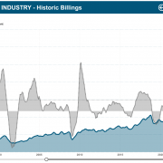 image of Global Semiconductor Sales Surge 35.1% in Q2 2026, Says SIA - HelloExpress - 7