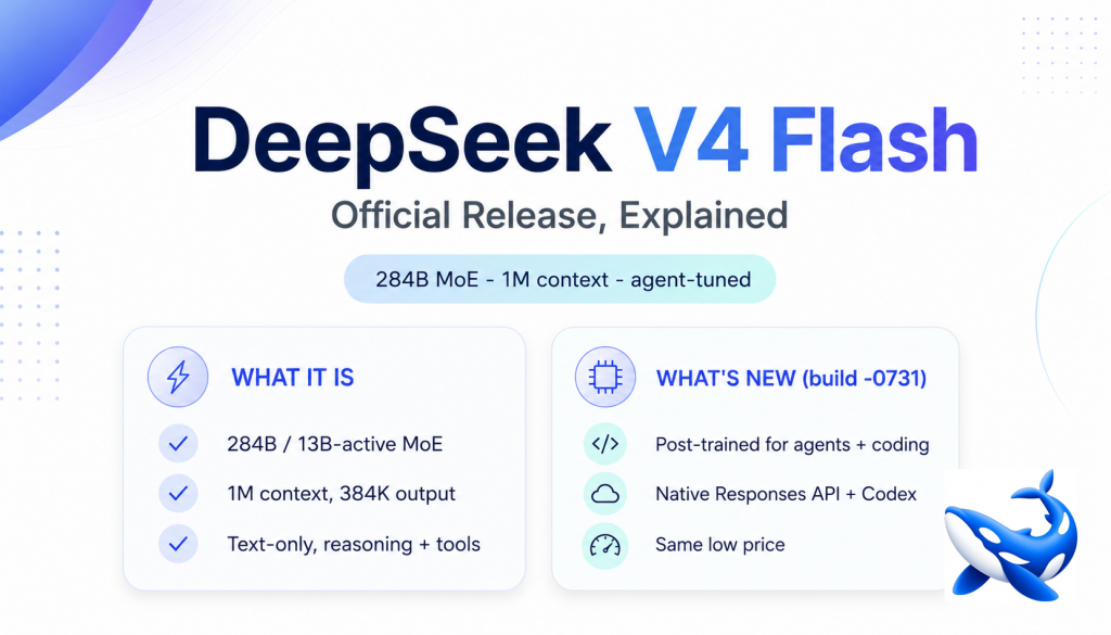 image of DeepSeek V4-Flash Is Now the Cheapest AI Model to Run, Research Firm Says - HelloExpress - 2