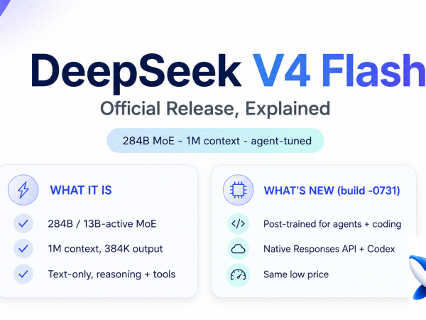 image of DeepSeek V4-Flash Is Now the Cheapest AI Model to Run, Research Firm Says - HelloExpress - 6