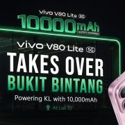 image of vivo V80 Lite 5G Sets Guinness Record With 32-Hour, 37-Minute Battery Livestream Ahead of Malaysia Launch - HelloExpress - 2