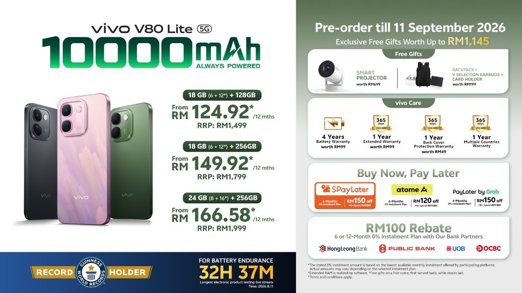 vivo V80 Lite 5G Lands in Malaysia at RM1,399 With 10,000mAh BlueVolt Battery, GUINNESS Record, and IP68 Durability 9 image of vivo V80 Lite 5G Lands in Malaysia at RM1,399 With 10,000mAh BlueVolt Battery, GUINNESS Record, and IP68 Durability - HelloExpress - 9