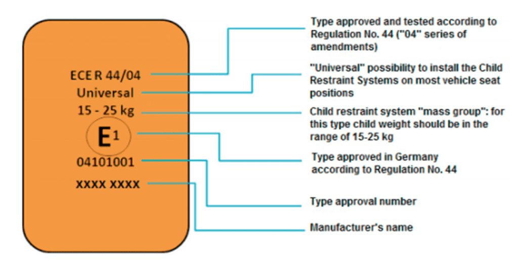 Car Seats Are Legally Required For Newborns In Malaysia: What New Parents Need To Know 7 image of - -